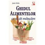 GHIDUL ALIMENTELOR – CE ȘI CÂT MÂNCĂM