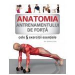 Anatomia antrenamentului de forță