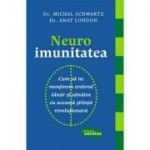 Neuroimunitatea