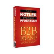 B2B Brand Management