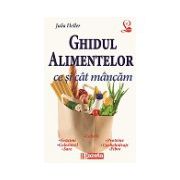 GHIDUL ALIMENTELOR – CE ȘI CÂT MÂNCĂM