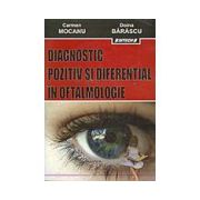Diagnostic pozitiv si diferential in oftalmologie