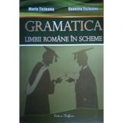 Gramatica limbii romane in scheme