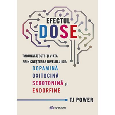 Efectul DOSE - TJ Power
